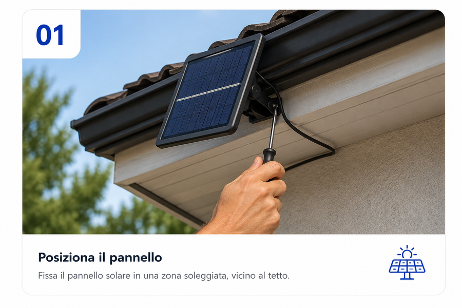 Posiziona il pannello